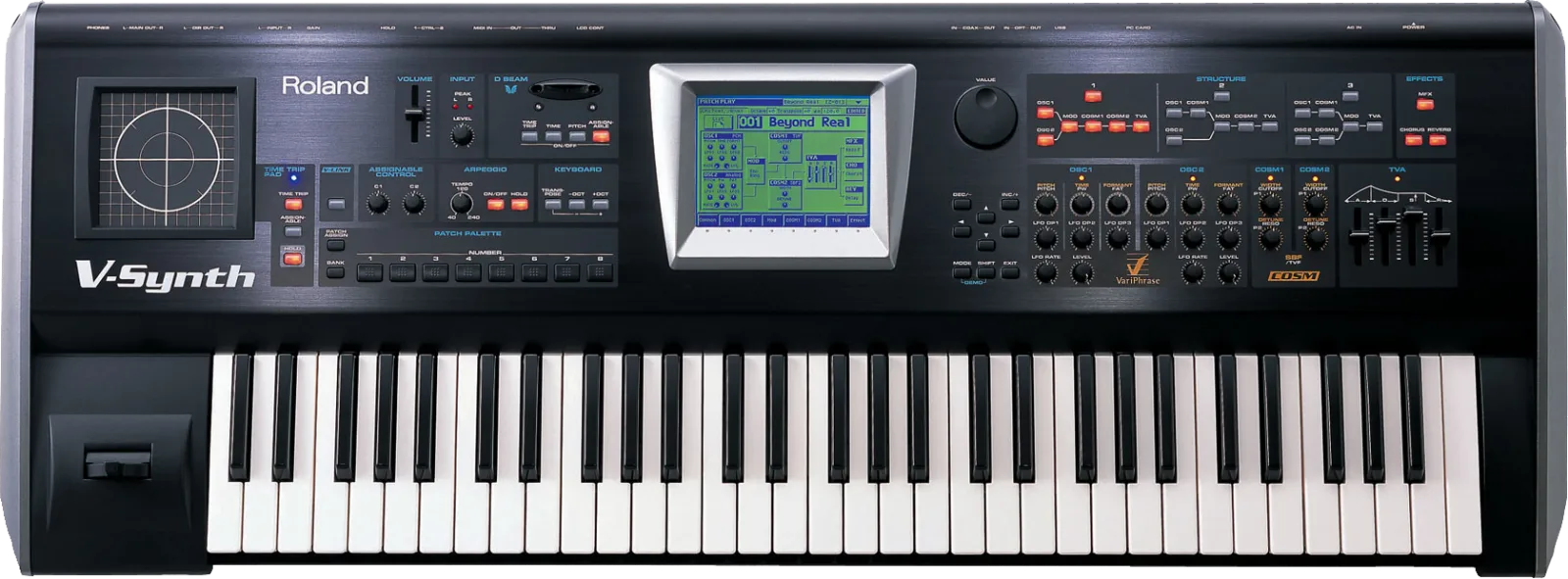 The Roland V-Synth keyboard